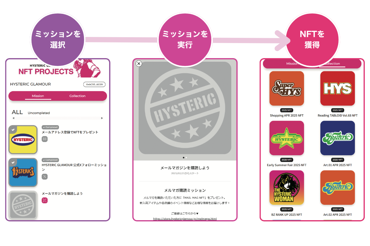 HYSTERIC GLAMOUR 1