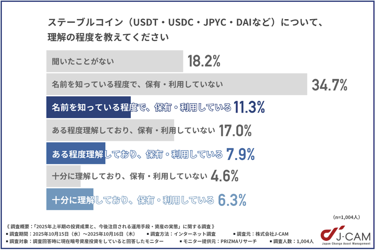 PRIZMA Research image5