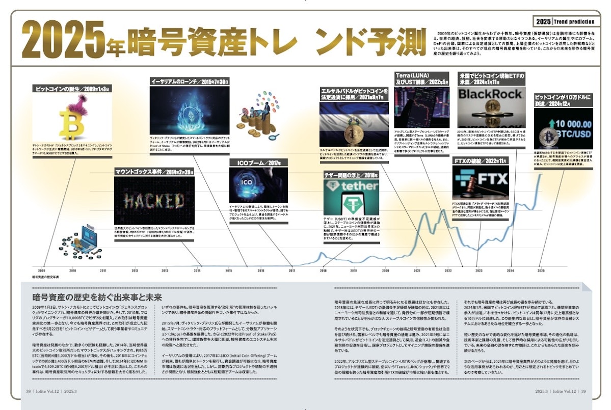 Iolite vol12 p38-51