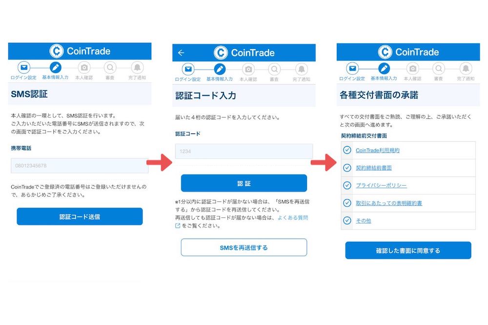 Staking Articles12