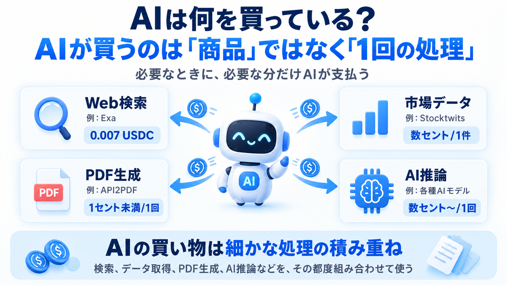 AI x402-1image