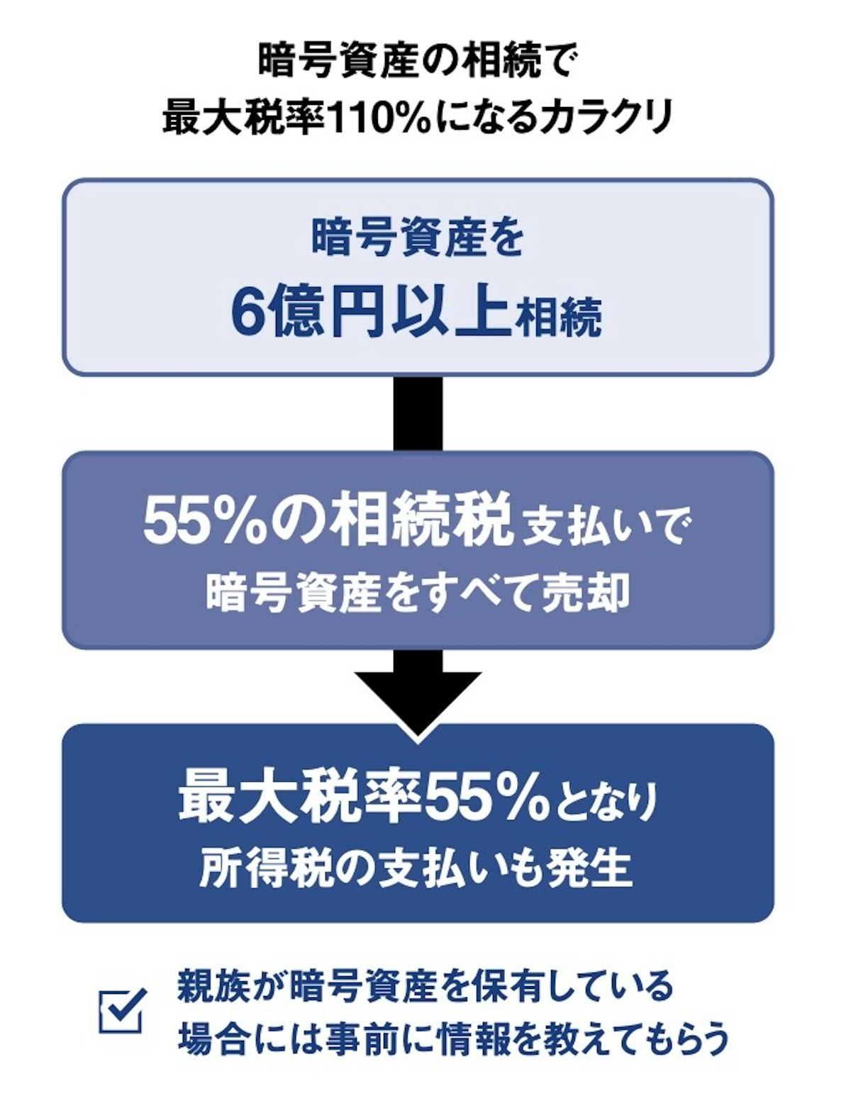 Tax image1
