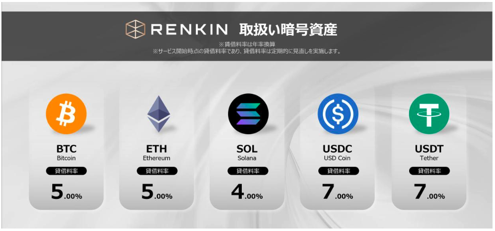 MWM Rate Table image