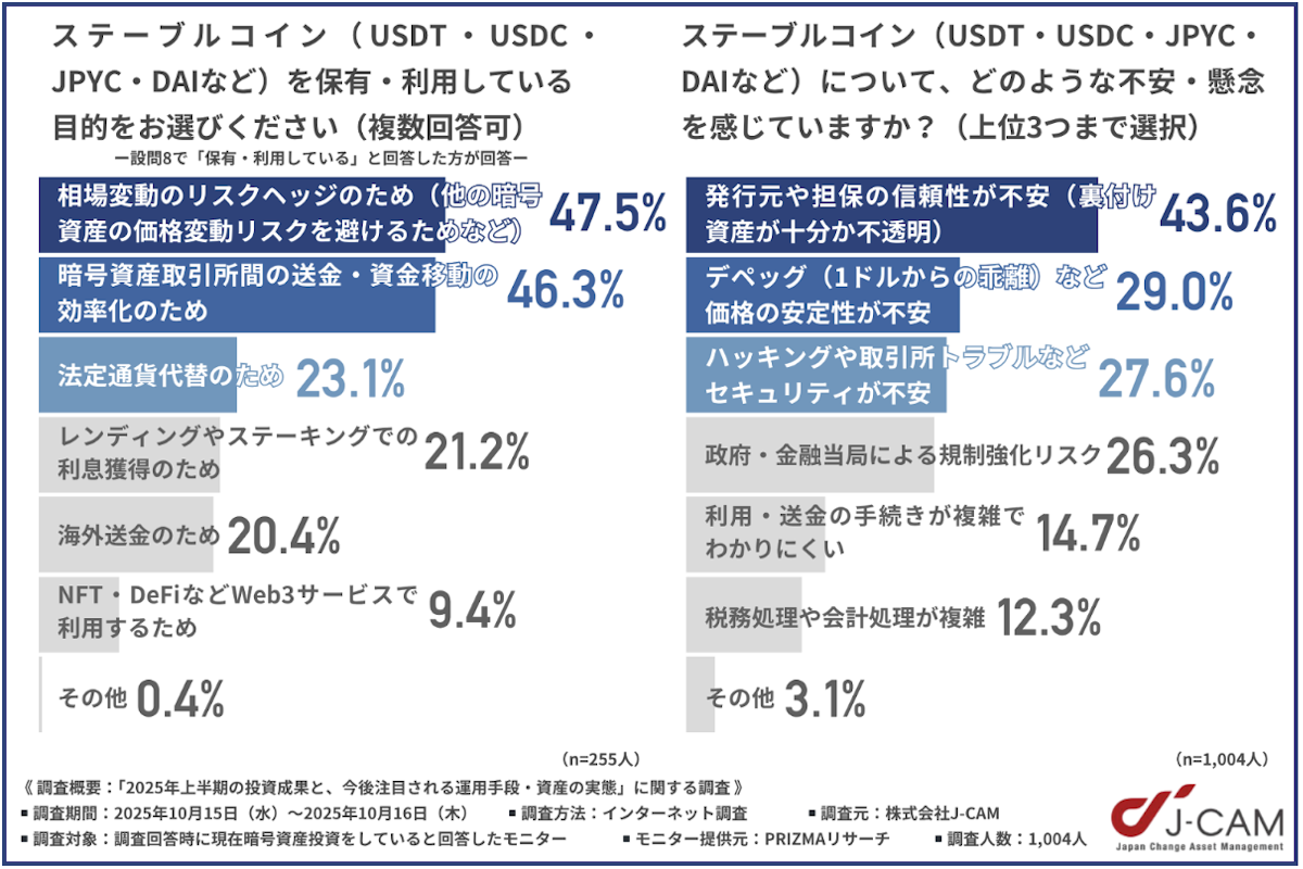 PRIZMA Research image6