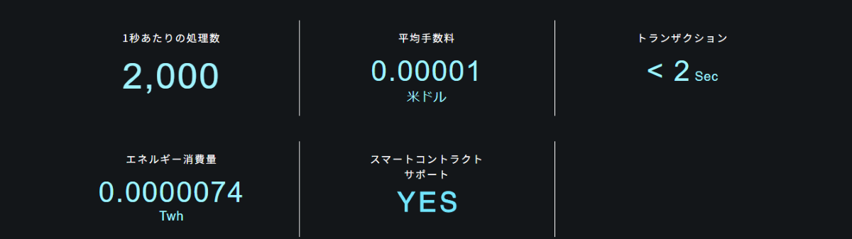 XDC 1