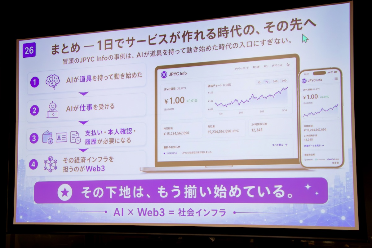 OKJ Academy Hayacchi 2