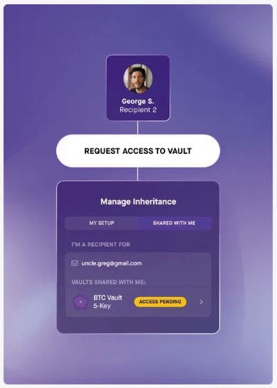 Crypto 4