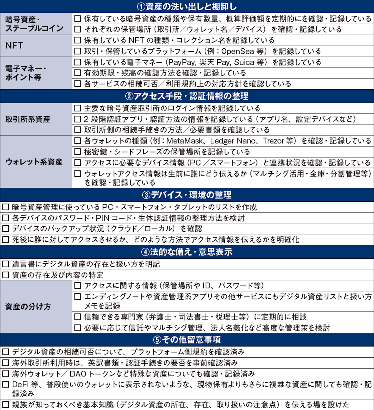 Nishimura 2