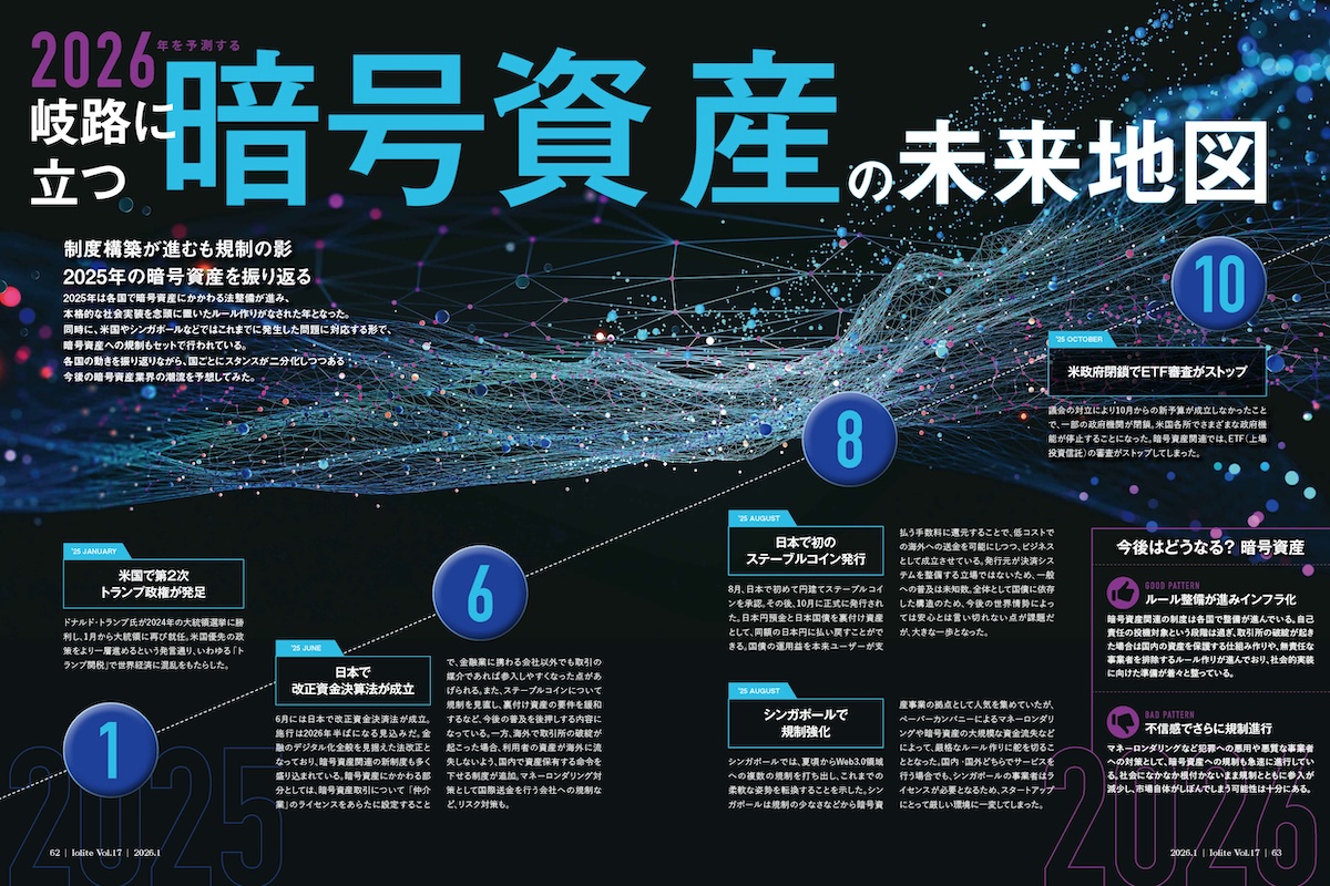 The future of crypto