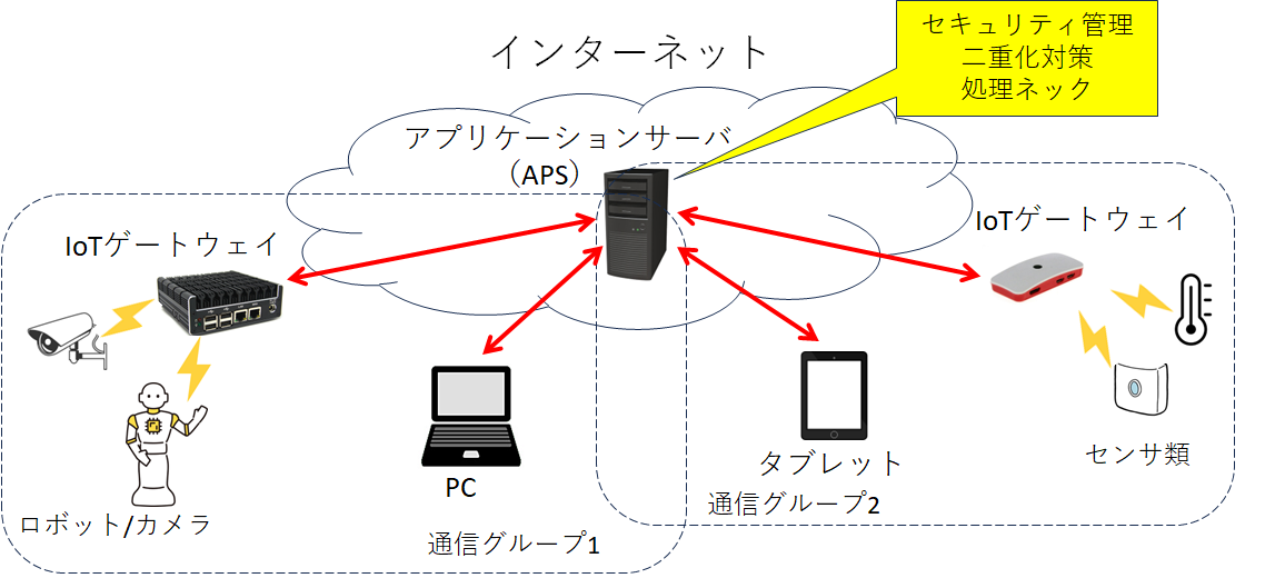 image-2