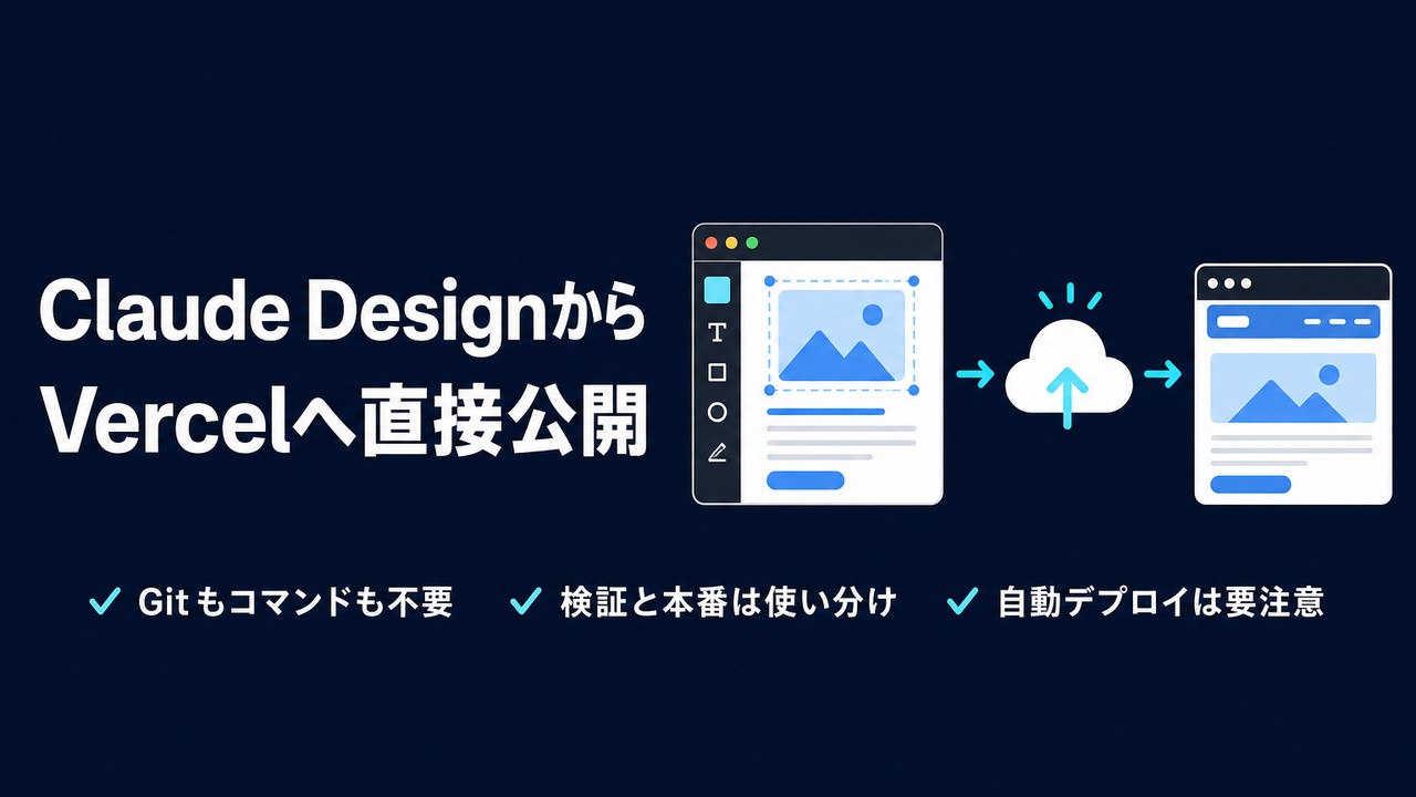Claude DesignからVercelへ直接公開する方法と使い分け