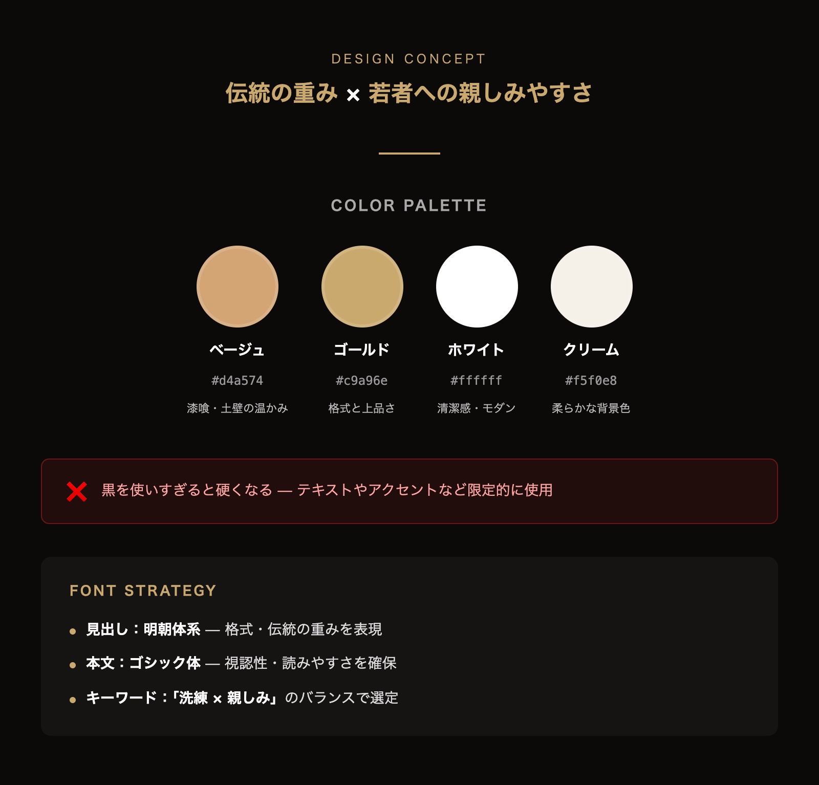 伝統×若者向けデザインのカラーパレット:ベージュ・ゴールド・ホワイト・クリームの配色とフォント戦略