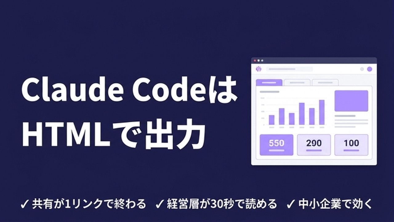 Claude CodeはHTMLで出力｜仕様書共有が劇的に変わる | Claude Code for Business