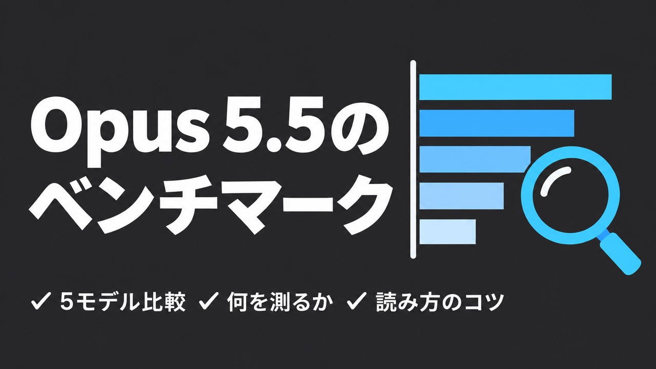 Claude Opus 5.5のベンチマーク結果と、その読み方