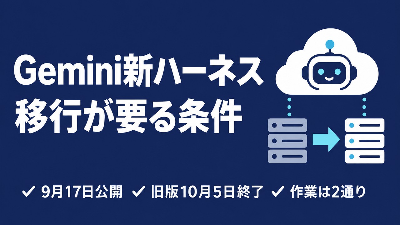 Gemini Managed Agents｜移行が要る条件