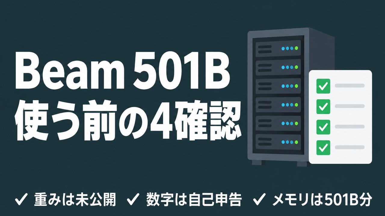 Reflection AI Beamとは｜501Bを使う条件
