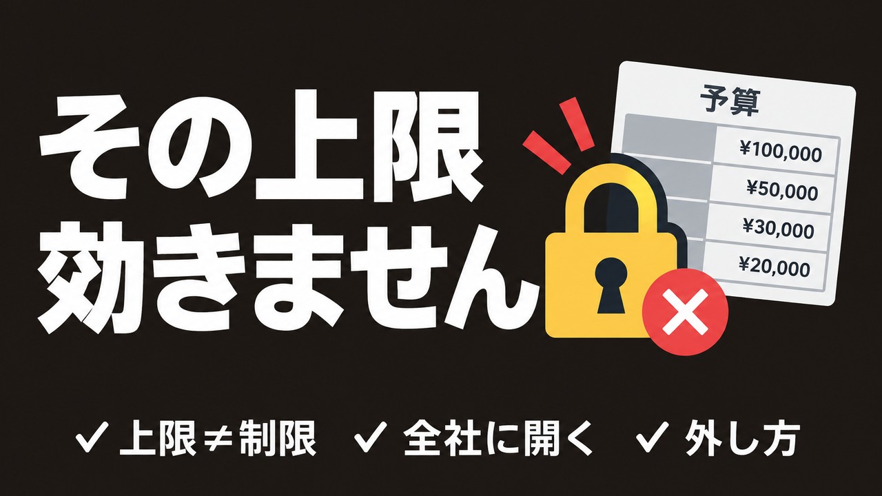 Copilot Coworkの支出ポリシーとアクセス制限
