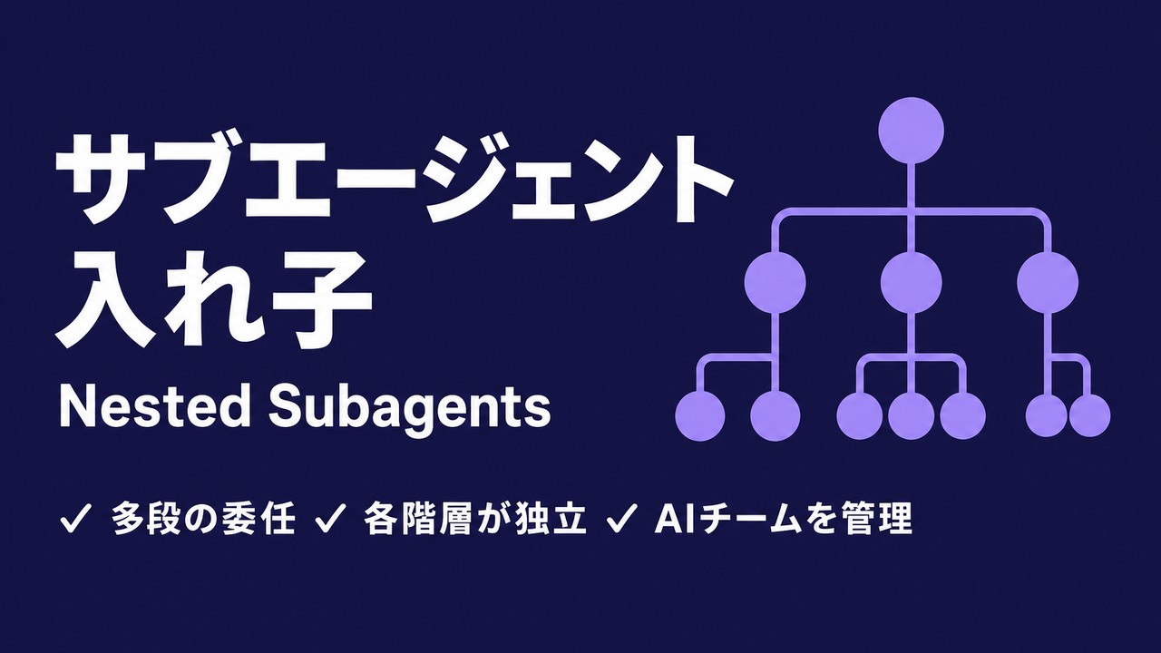 Nested Subagents｜サブエージェントの入れ子とは