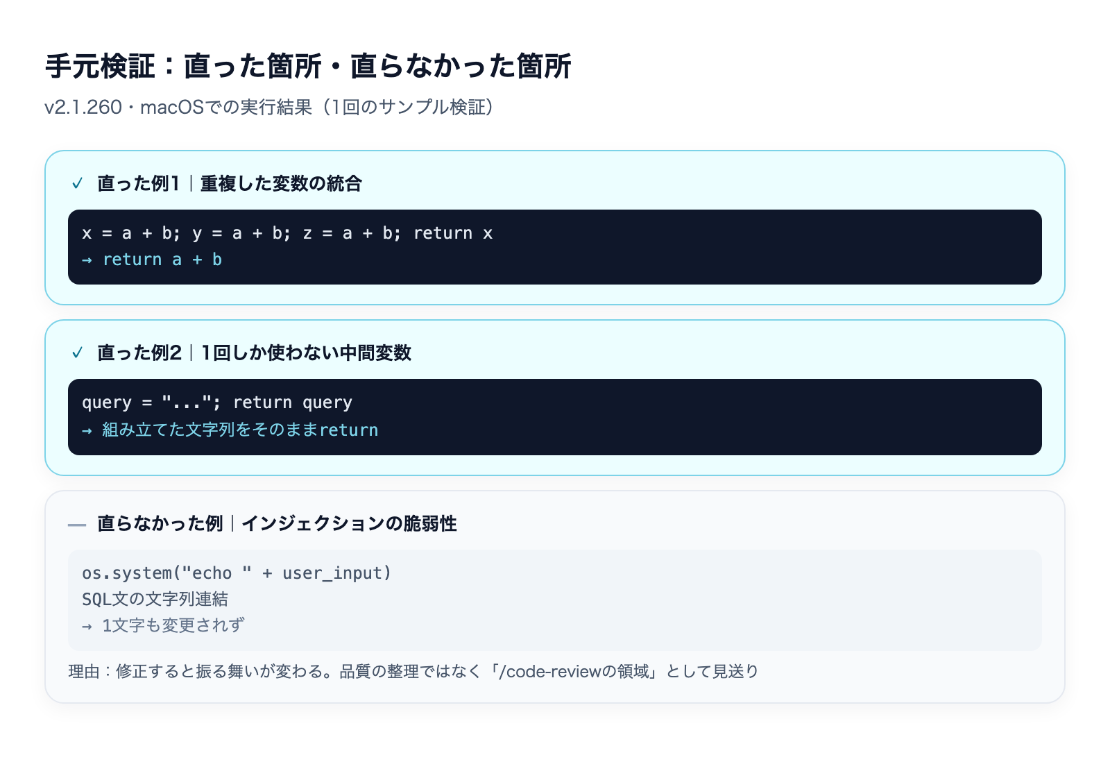 /simplify|Claude Codeのコードを簡潔にする機能の解説図