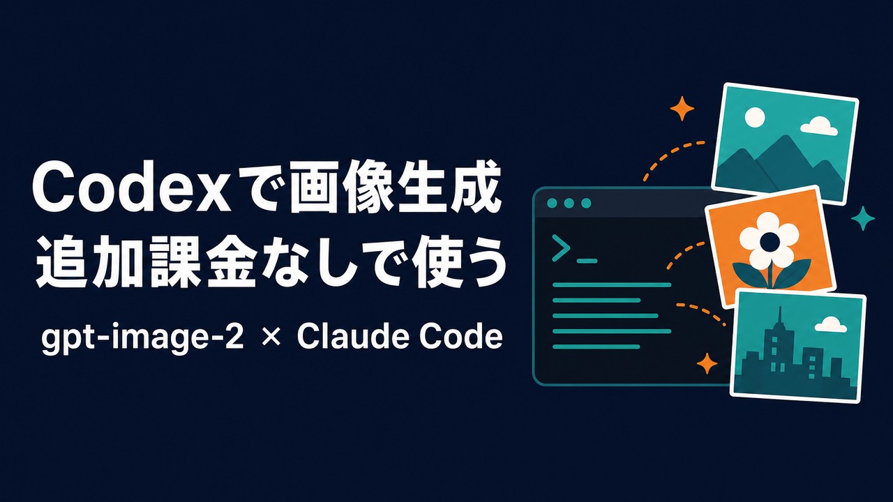 Claude CodeでCodex画像生成｜サブスク内で完結