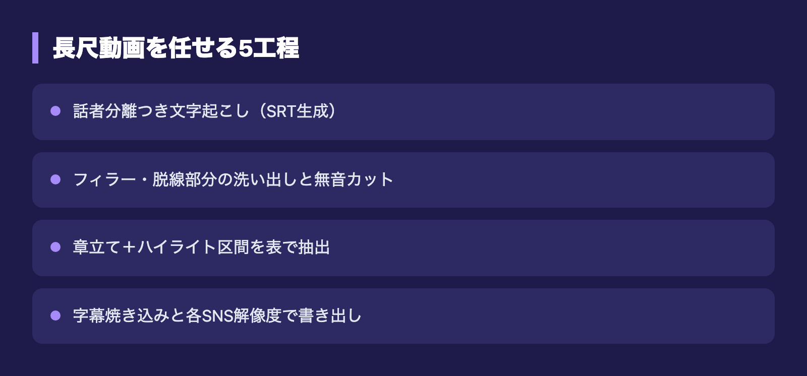長尺動画を任せる5工程