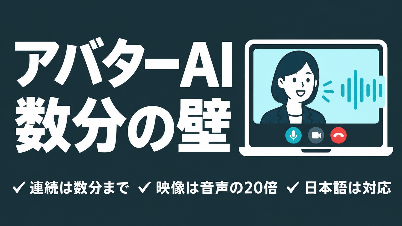 Gemini Live Avatarとは｜料金と数分の壁