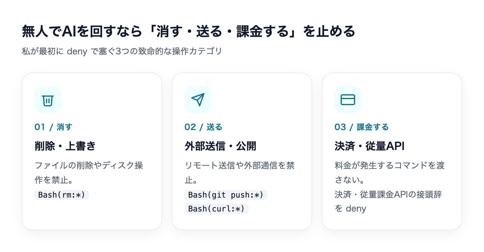 無人運用でdenyすべき3つの操作カテゴリ:消す(削除)・送る(外部送信)・課金する(従量API)