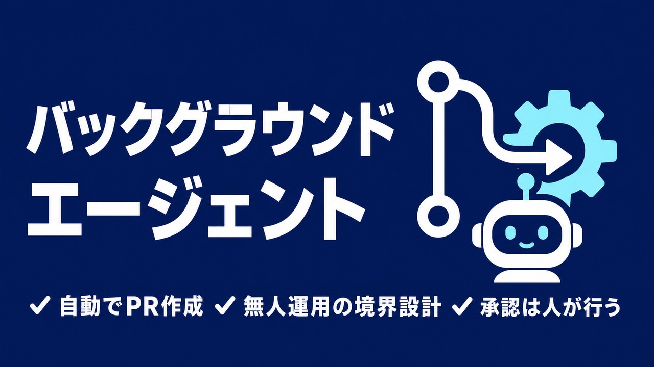 【裁断済み】実践2027 シリアルコード使用済み Claude Codeのバックグラウンドエージェントとは｜PRで安全に成果を