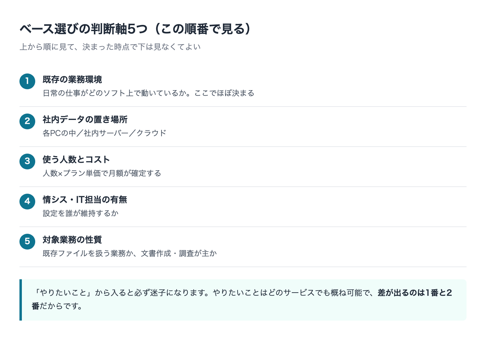 ベース選びの判断軸5つ
