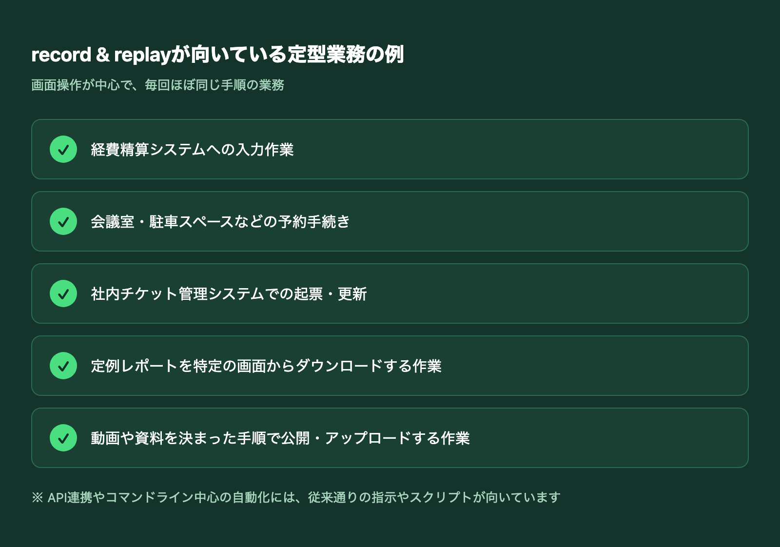 record & replayが向いている定型業務の例一覧