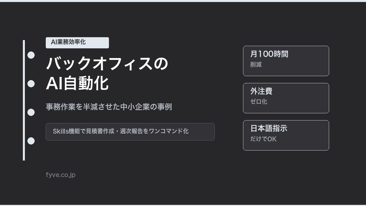 バックオフィスのAI自動化｜事務作業を半減させた中小企業の事例