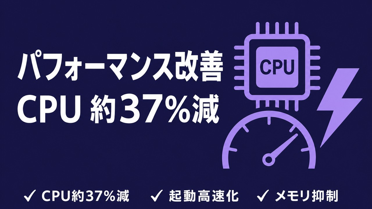 Claude Codeのパフォーマンス改善｜CPU約37%減