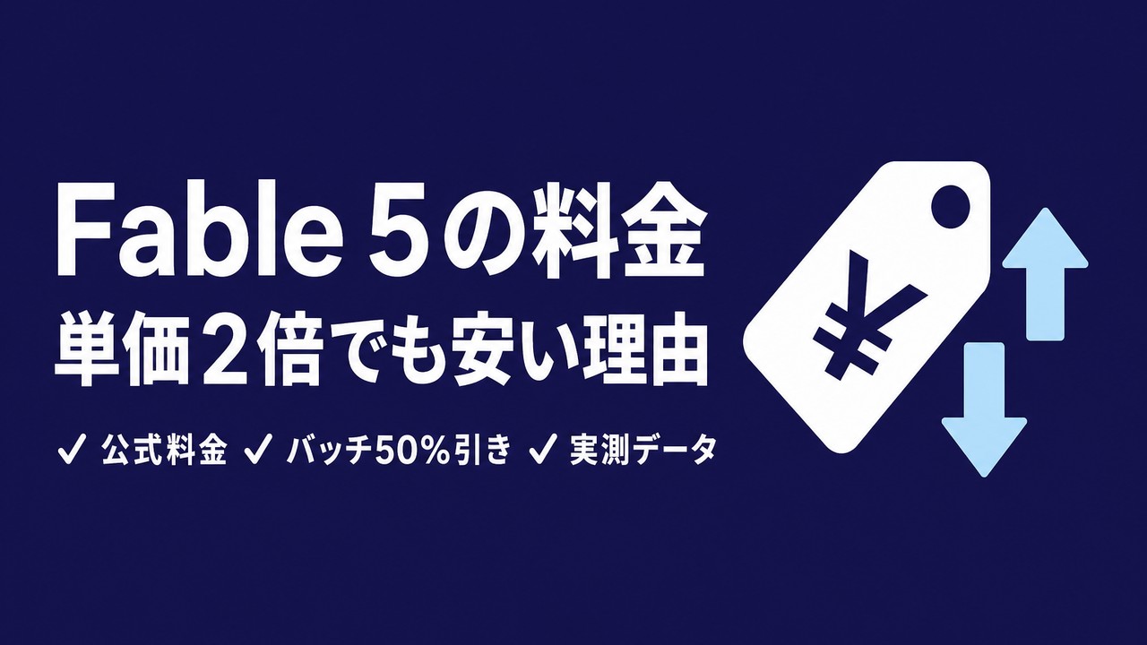 Claude Fable 5の料金｜単価2倍でも総額が安い理由