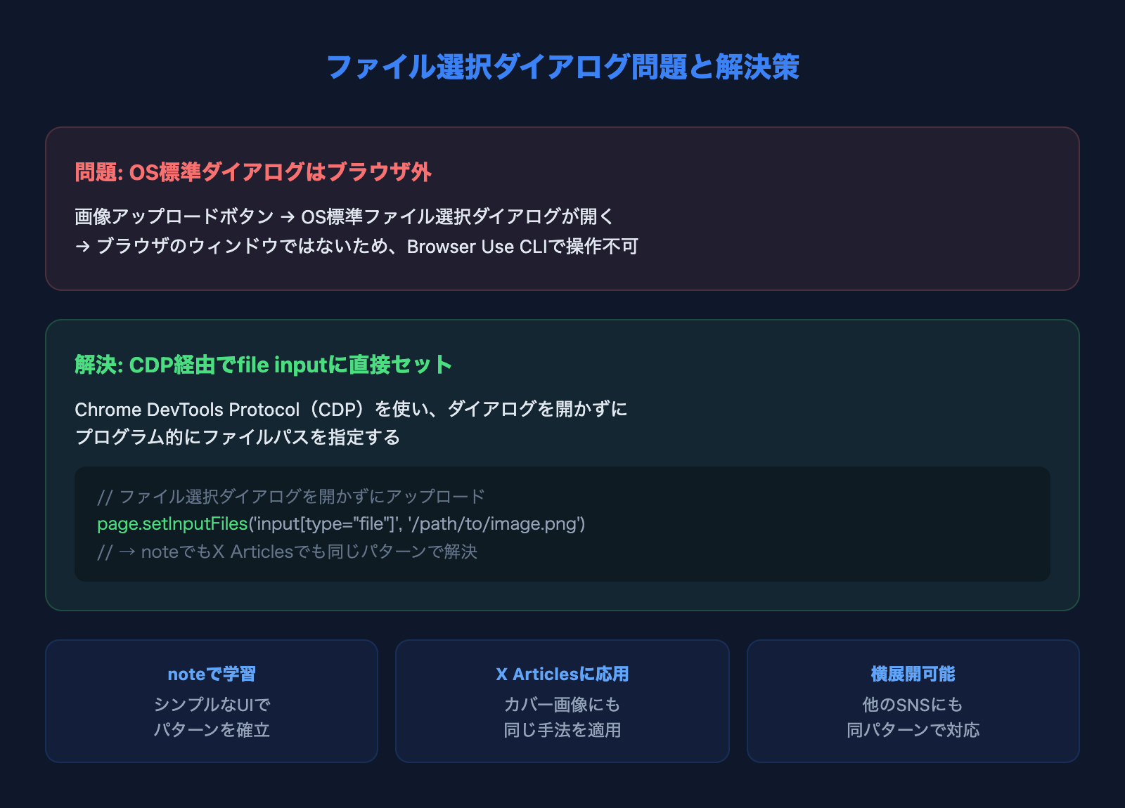 ファイル選択ダイアログ問題と解決策