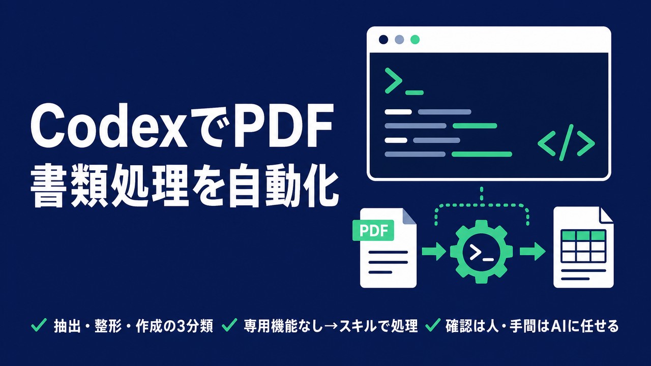 CodexでPDF書類処理を自動化する方法｜抽出・整形・作成