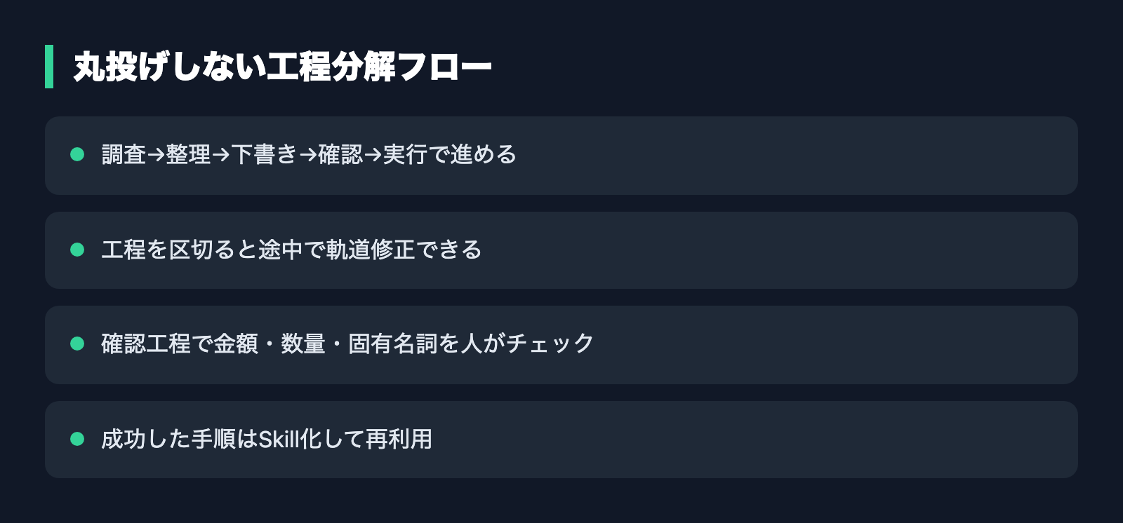 丸投げしない工程分解フロー