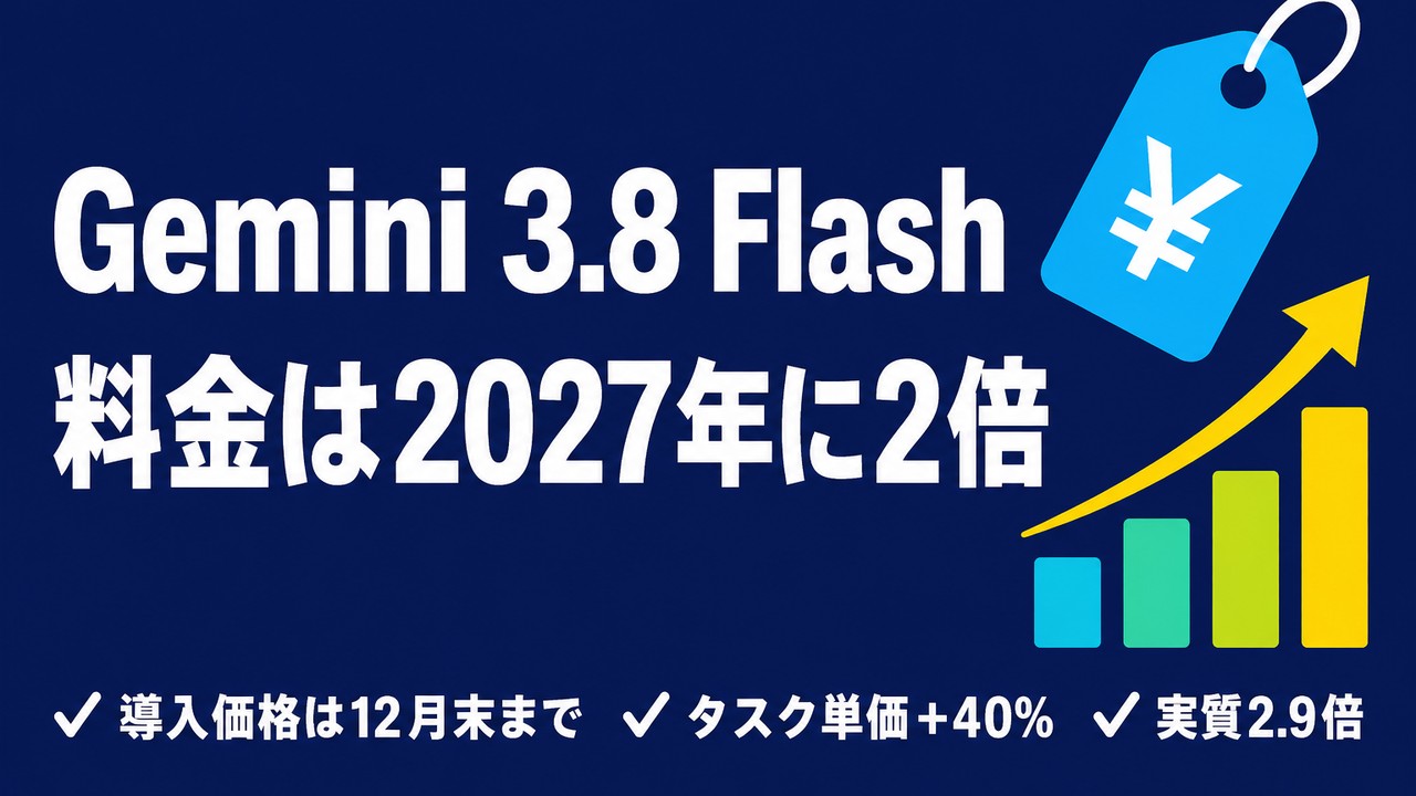 Gemini 3.8 Flashの料金は2027年に2倍になる