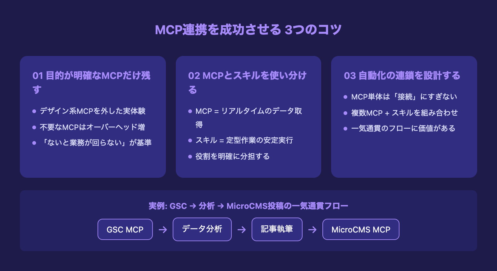 MCP連携を成功させる3つのコツ
