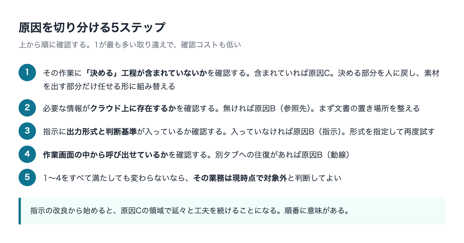 うまくいかない体験を原因A・B・Cに切り分ける手順のフロー