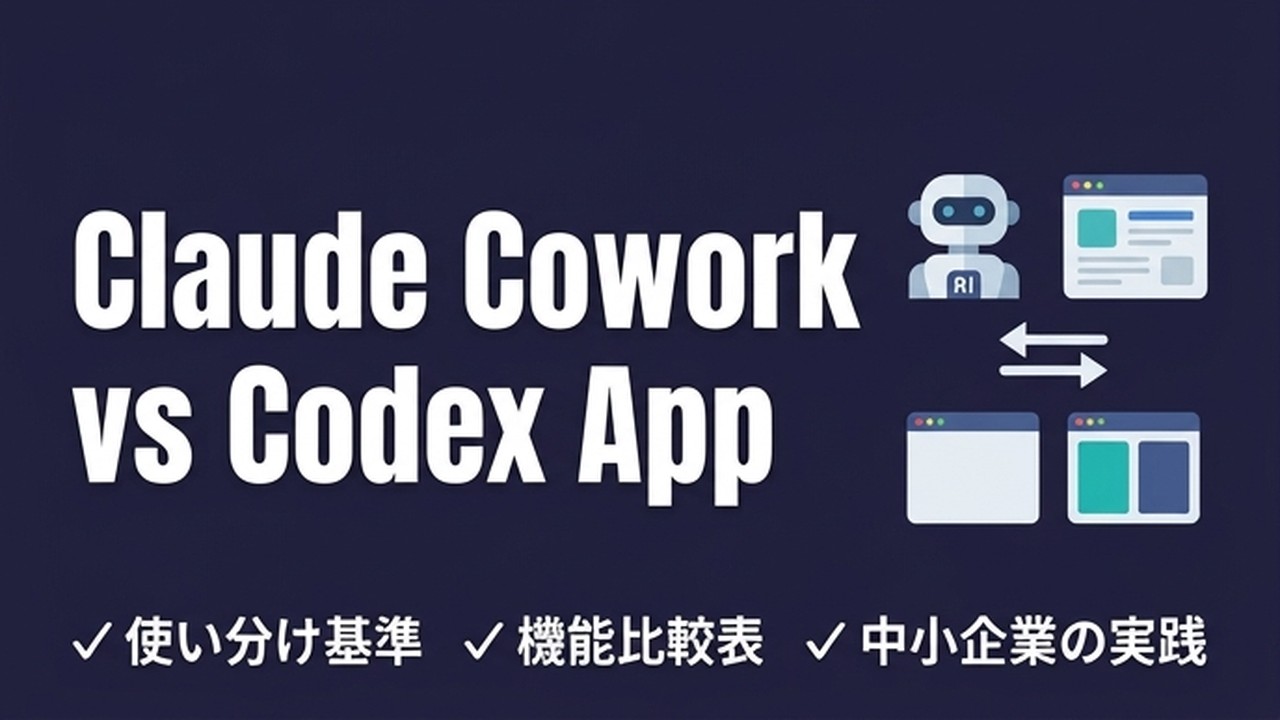 Claude Cowork vs Codex App｜GUI AI ツール比較