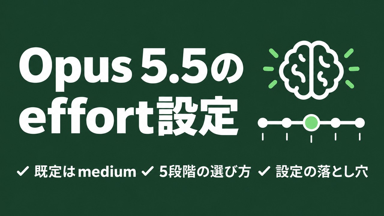 Claude Opus 5.5のeffort設定｜既定がmediumになった意味