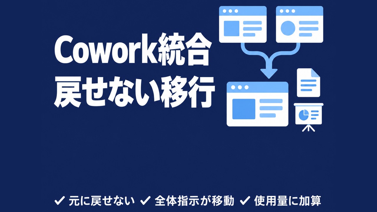 Claude Coworkが統合｜戻せない移行で決める3設定