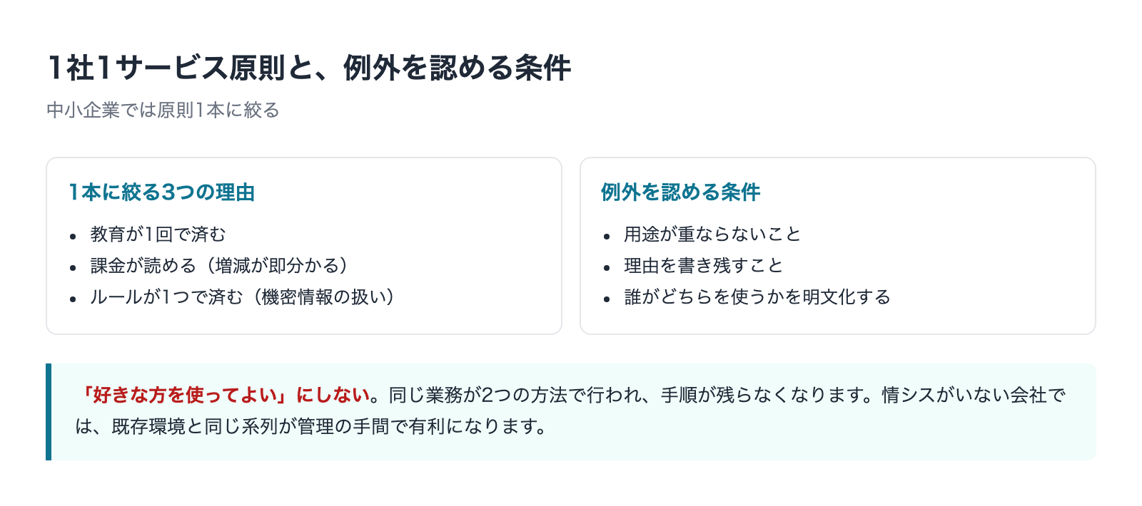 1社1サービス原則と例外を認める条件