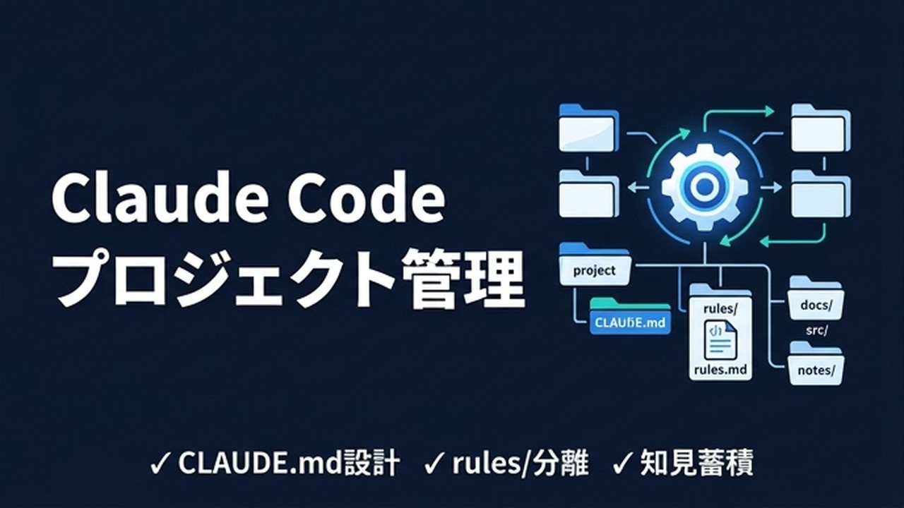 Claude Codeプロジェクト管理｜実務で使う構造化の全手順