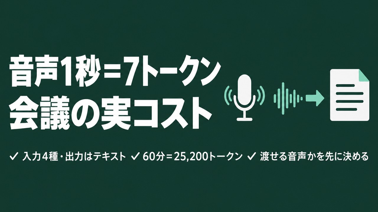 Qwen3.8-Omni-Flashとは｜会議音声の料金計算