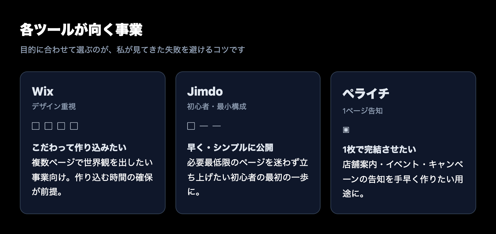 各ツールが向く事業（Wix=デザイン重視、Jimdo=初心者・最小構成、ペライチ=1ページ告知）