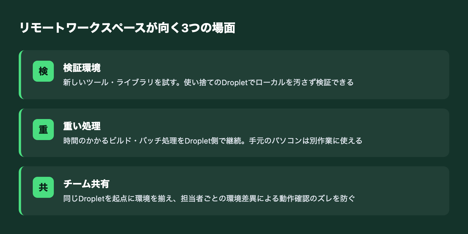 DigitalOcean Droplet Workspaceが向く3つの場面(検証環境・重い処理・チーム共有)の一覧