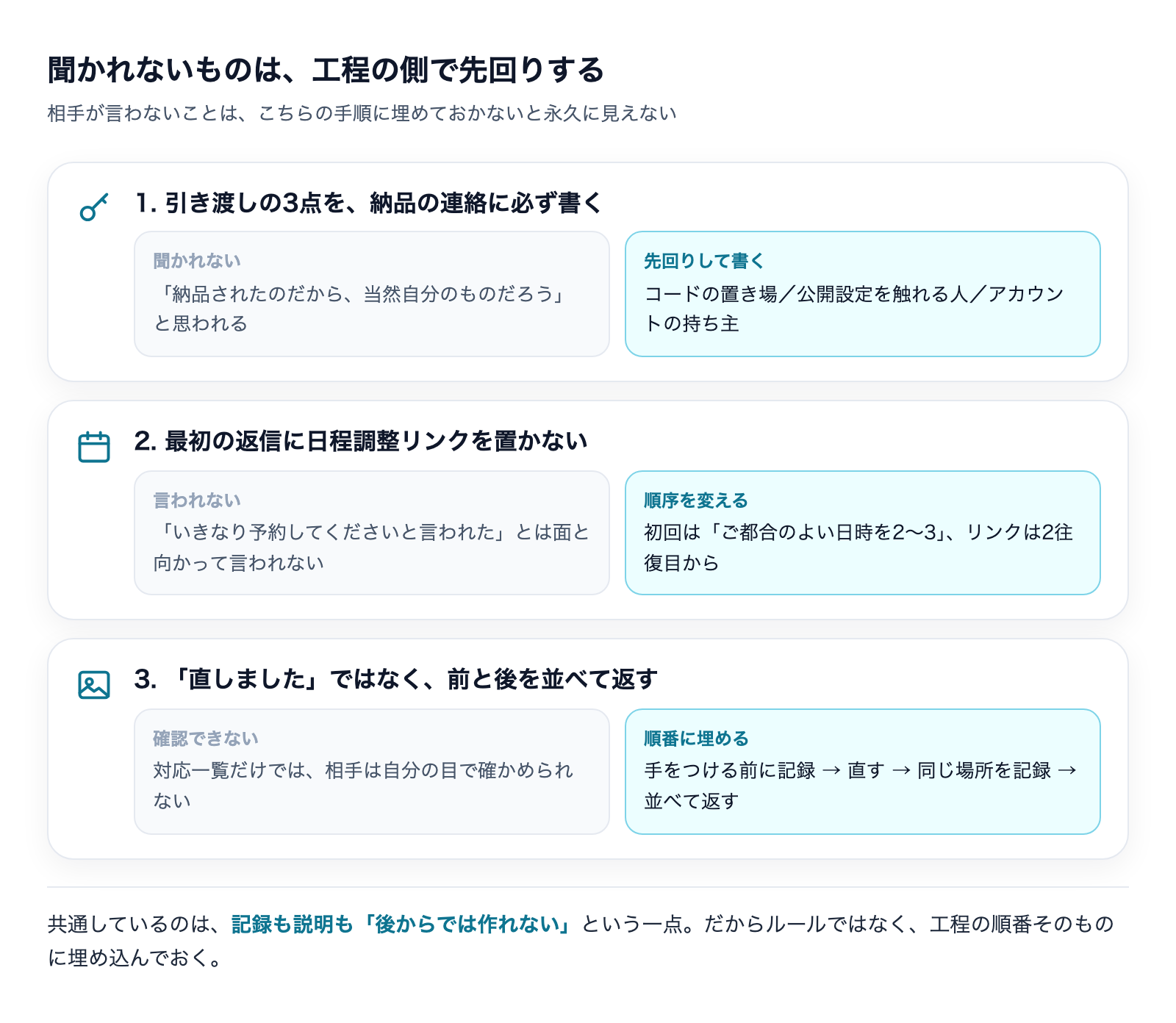 聞かれないことを工程の側で先回りする3つの実践