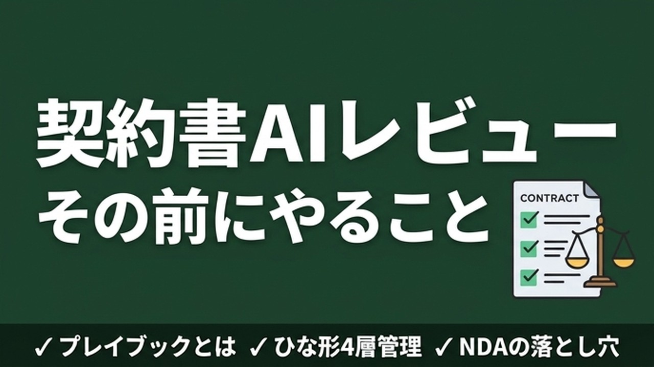 契約書AIレビューの前提｜自社プレイブックの作り方
