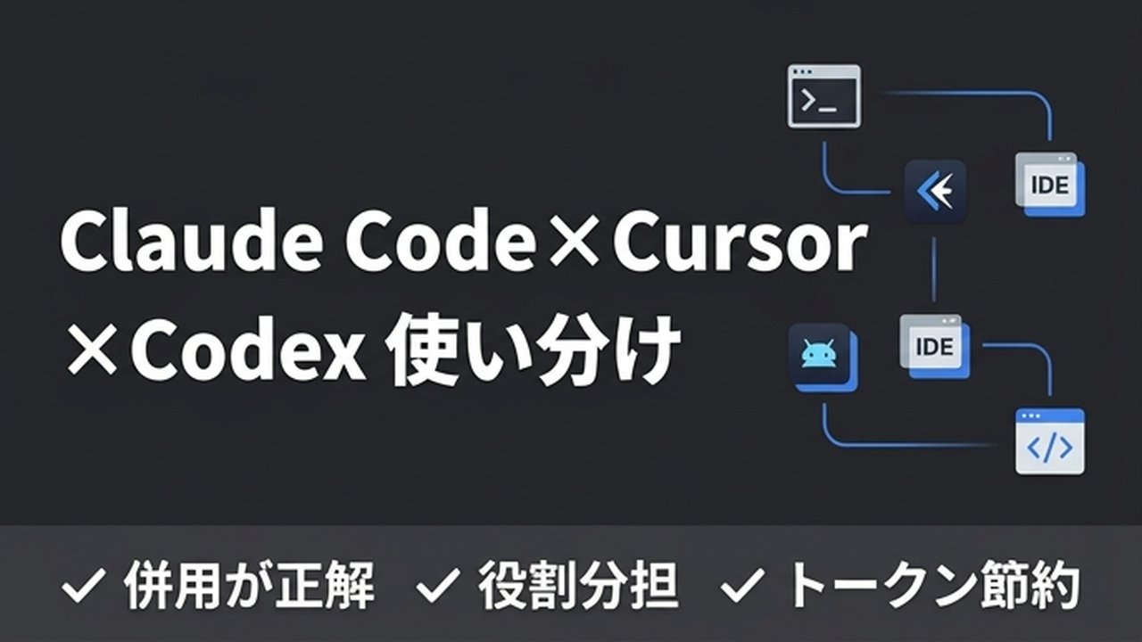 Claude Code・Cursor・Codex 使い分け完全ガイド